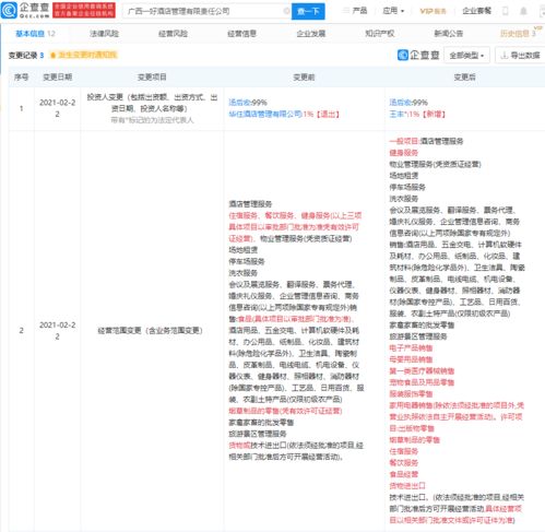 华住酒店集团退出广西一好酒店管理有限责任公司股东行列