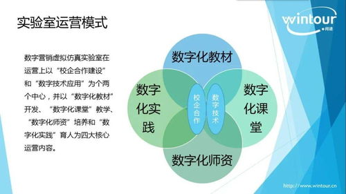 酒店管理与数字化运营专业教材 教法和教师培训班广州站结束