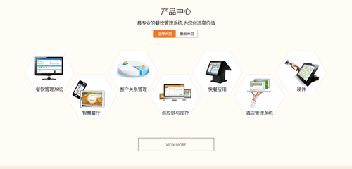 商龙新“网”事