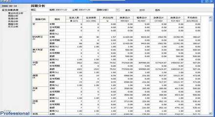 【保定桑拿洗浴酒店管理软件 】图片,海量精选高清图片库