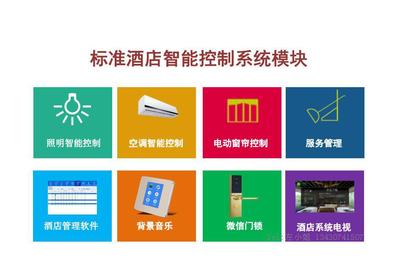 【创意酒店 宾馆 会所 别墅专用开关 轻触开关 智能开关 客控】价格_厂家_图片