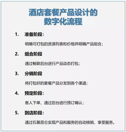 一款酒店套餐产品爆红背后的运营逻辑