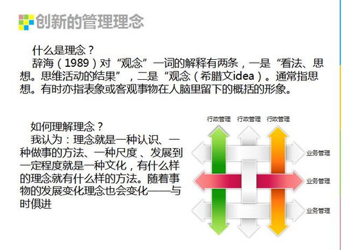 酒店创新管理 部门优化升级 营销突围及复购率提升高级研修班火热报名中