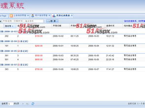 oyx酒店管理系统毕设源码