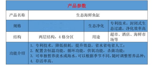 酒店海鲜池 海鲜池水产暂养池生态养殖可定制 ,南昌市青云谱区霖渔生态科技商业设备厂