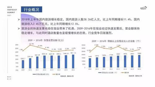 马来西亚留学 想去北上广,如何提升核心竞争力,酒店管理专业给您答案