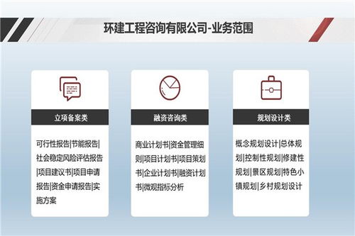 佛山写可行性报告 编写报告hutnhjjk2